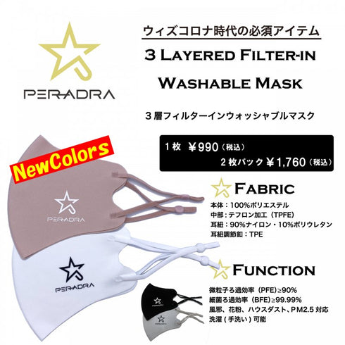 立体マスク (3D Mask)